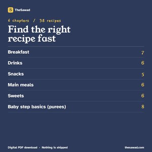 May include: A dark blue digital document page titled Find the right recipe fast by TheSawad. It lists 6 chapters and 38 recipes including Breakfast, Drinks, Snacks, Main meals, Sweets, and Baby step basics with corresponding recipe counts.