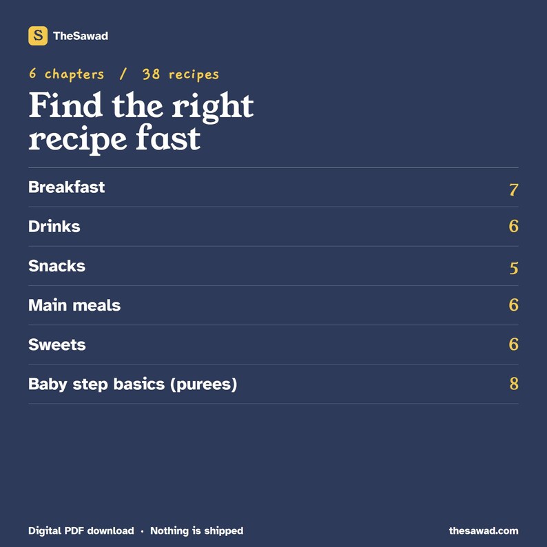 May include: A dark blue digital document page titled Find the right recipe fast by TheSawad. It lists 6 chapters and 38 recipes including Breakfast, Drinks, Snacks, Main meals, Sweets, and Baby step basics with corresponding recipe counts.
