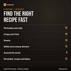 Puede incluir: Una p&aacute;gina de documento digital de color marr&oacute;n oscuro titulada FIND THE RIGHT RECIPE FAST, que presenta 6 cap&iacute;tulos y 69 recetas. La lista incluye Marinades and rubs, Crispy and fried, Roasts, Skillet and creamy dinners, Around the world y Shredded, wraps and bakes.