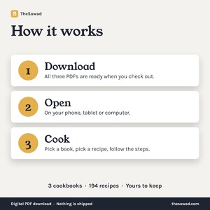 May include: An instructional graphic titled How it works with the logo TheSawad. It lists three steps: 1 Download, 2 Open, and 3 Cook, each with descriptive text. The bottom includes the text 3 cookbooks, 194 recipes, Yours to keep, and thesawad.com.