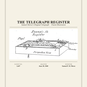 Samuel Morse Telegraph Patent Print, 1840 Telegraph Machine Blueprint (Digital Download)