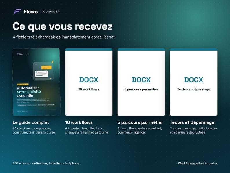 May include: A digital product bundle featuring a guide titled Automatiser votre activit&eacute; avec n8n, alongside three DOCX files labeled 10 workflows, 5 parcours par m&eacute;tier, and Textes et d&eacute;pannage, presented on a dark teal background with white text.