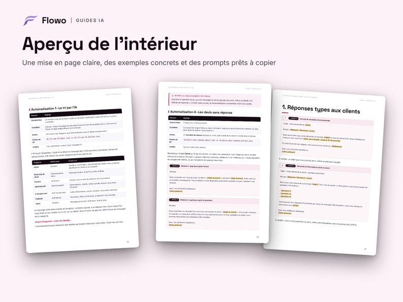 May include: Three white pages of a digital guide titled Flowo Guides IA, featuring the heading Aper&ccedil;u de l'int&eacute;rieur. The documents contain structured text, tables, and bullet points in French regarding AI automation and client responses.