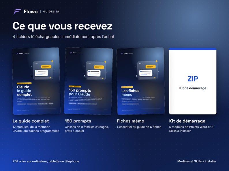 Pu&ograve; includere: Un pacchetto di prodotti digitali con quattro file scaricabili: Claude le guide complet, 150 prompts pour Claude, Les fiches m&eacute;mo e un Kit de d&eacute;marrage in formato ZIP. L'immagine mostra testo in francese che descrive i contenuti e i file.