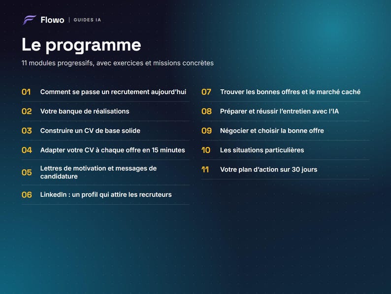 May include: A dark blue digital graphic titled Le programme featuring 11 progressive modules with exercises and missions. The list includes topics such as recruitment, CV building, LinkedIn profiles, job interviews with AI, and a 30-day action plan.