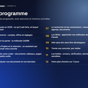 Pu&ograve; includere: Un programma di corso digitale blu scuro intitolato Le programme di Flowo, con 12 moduli numerati. Il testo elenca argomenti come Claude nel 2026, impostazioni dell'account, il metodo CADRE, gestione dei progetti, strumenti no-code e analisi dei dati.