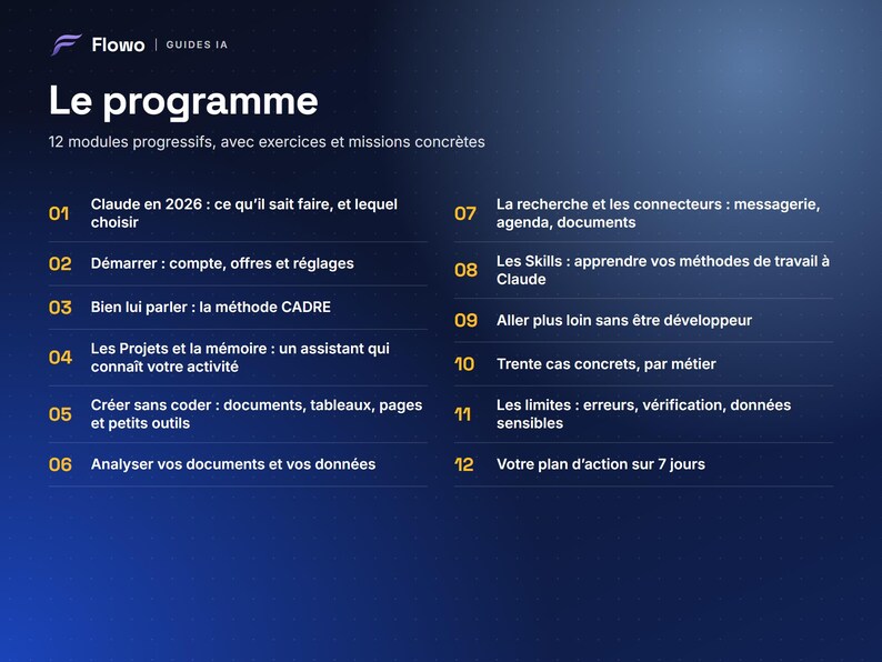 Pu&ograve; includere: Un programma di corso digitale blu scuro intitolato Le programme di Flowo, con 12 moduli numerati. Il testo elenca argomenti come Claude nel 2026, impostazioni dell'account, il metodo CADRE, gestione dei progetti, strumenti no-code e analisi dei dati.