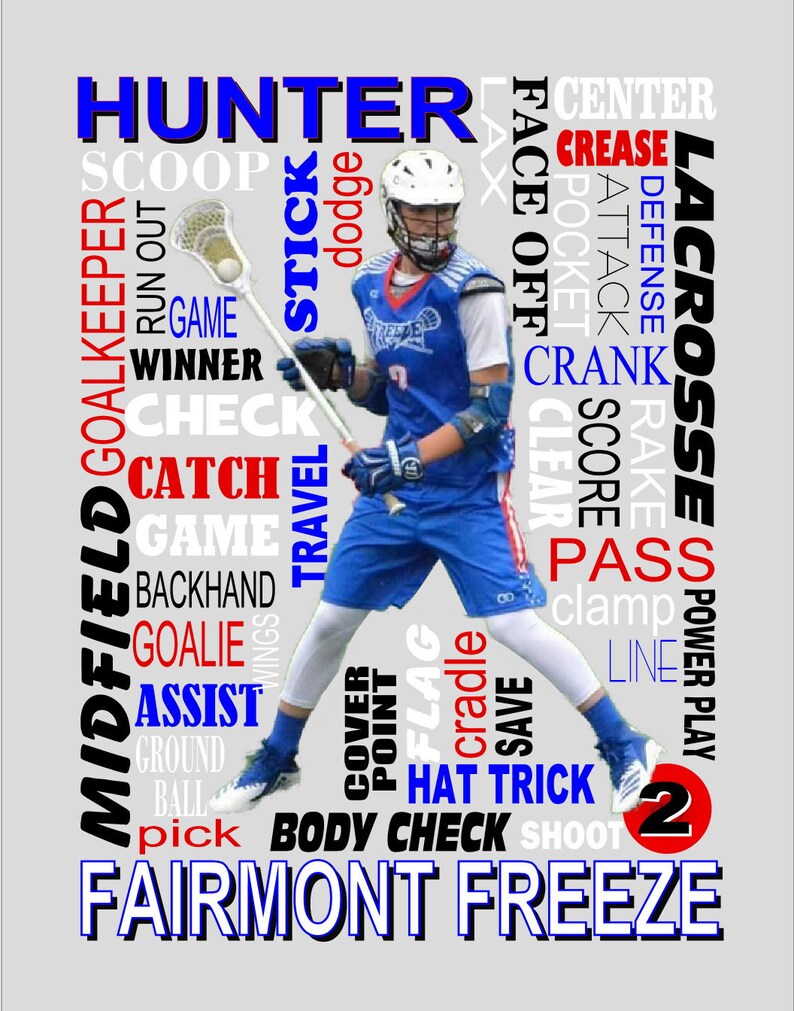 Lacrosse Word Collage With Photo Lacrosse Collage Lacrosse Etsy