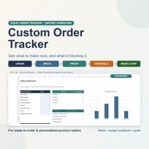 Peut inclure: Un modèle numérique de suivi de commandes Excel présentant une interface de tableau de bord avec des tableaux et un graphique à barres. La mise en page inclut des sections Order, Specs, Proof, Materials et Make & Ship pour les vendeurs de produits.