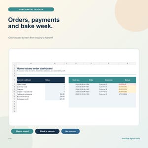 Peut inclure: Un modèle de feuille de calcul numérique pour le suivi de boulangerie à domicile avec un tableau de bord affichant les dates d'échéance, les numéros de commande, les clients et le statut. Il présente les métriques de charge de travail.