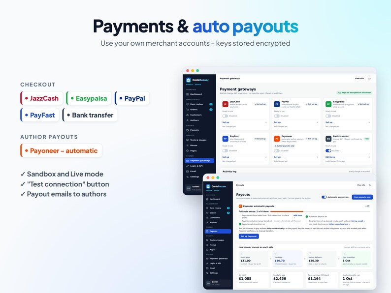 Może przedstawiać: Cyfrowy interfejs przedstawiający ustawienia Payments & auto payouts. Ekran zawiera listy bramek płatności, takich jak JazzCash, Easypaisa i PayPal, oraz pulpit nawigacyjny wypłat dla autor&oacute;w z integracją Payoneer i wskaźnikami tryb&oacute;w Sandbox i Live.