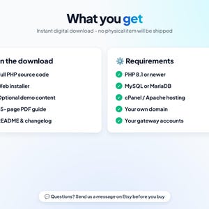 Może przedstawiać: Cyfrowa grafika informacyjna o produkcie zatytułowana What you get, zawierająca listę zawartości pobierania, taką jak kod źr&oacute;dłowy PHP, instalator internetowy, zawartość demo, przewodnik PDF i README, oraz wymagania, takie jak PHP 8.1, MySQL, cPanel i konta.