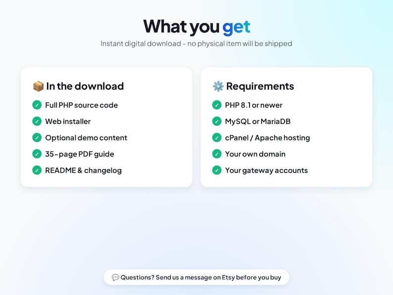 Może przedstawiać: Cyfrowa grafika informacyjna o produkcie zatytułowana What you get, zawierająca listę zawartości pobierania, taką jak kod źr&oacute;dłowy PHP, instalator internetowy, zawartość demo, przewodnik PDF i README, oraz wymagania, takie jak PHP 8.1, MySQL, cPanel i konta.