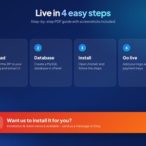 Może przedstawiać: Cyfrowa infografika zatytułowana Live in 4 easy steps, przedstawiająca przewodnik PDF krok po kroku ze zrzutami ekranu. Cztery niebieskie zaokrąglone prostokąty opisują proces: 1 Upload, 2 Database, 3 Install i 4 Go live. Pomarańczowy baner oferuje usługi instalacyjne.