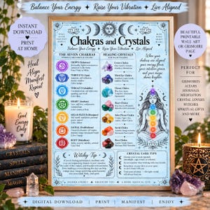 Op de afbeelding: Een rechthoekige wandkunstprint getiteld Chakras and Crystals met een centrale illustratie van een persoon in een meditatieve houding met zeven gekleurde chakrasymbolen, een lijst met helende kristallen en tekst over chakra's.