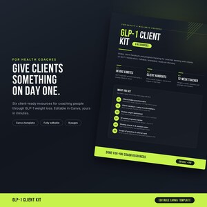 Può includere: Un modello di documento digitale intitolato GLP-1 Client Kit per coach di salute e benessere. Il design presenta uno sfondo scuro con accenti verde lime, elencando sei risorse tra cui moduli di ammissione e un tracker di 12 settimane.