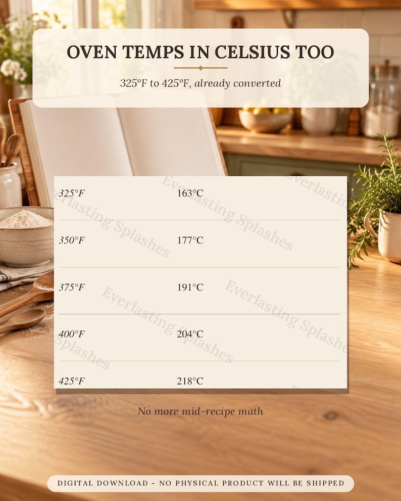 Kitchen Conversion Chart Printable, Cooking Measurement Guide Baking ...