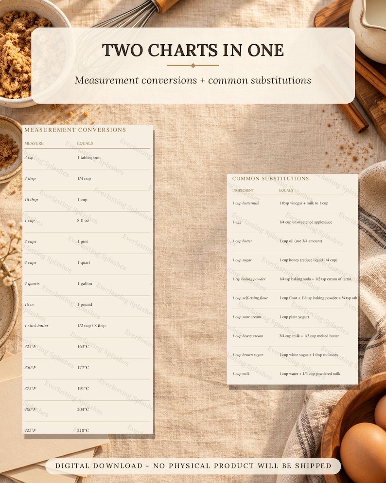 Kitchen Conversion Chart Printable, Cooking Measurement Guide Baking ...