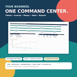 Op de afbeelding: Een digitaal bedrijfsbeheer-dashboard getiteld Ultimate Small Business Command Center. Het bevat gegevenstabellen voor klanten, facturen, geld, taken en rapporten, inclusief een lijngrafiek voor maandelijkse winst en contant geld, compatibel met Excel en Google Sheets.