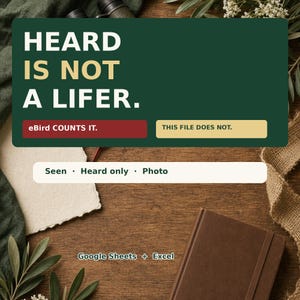 May include: A dark green rectangular graphic with white and gold text reading HEARD IS NOT A LIFER. eBird COUNTS IT. THIS FILE DOES NOT. Below, a white bar displays Seen, Heard only, and Photo. At the bottom, text reads Google Sheets + Excel.