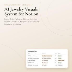 Op de afbeelding: Een digitaal Notion-importpakket genaamd AI Jewelry Visuals System for Notion, met 6 databases waaronder een Brand Brain, referentiebibliotheek, 62 promptrecepten, een 30-dagenplanner en twee logboeken, inclusief een tabel met promptcategorieën.