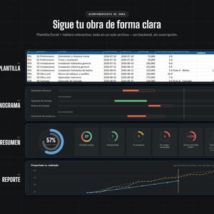 May include: A digital project management dashboard featuring a spreadsheet template, a Gantt chart timeline, a summary section with circular progress indicators, and a line graph report. The interface displays text in Spanish on a dark background.