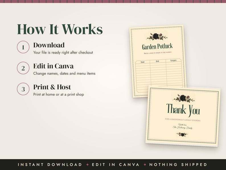 Gothic Halloween Dinner Party Invitation, Dark Floral Menu, Place Cards, Seating Chart, Welcome Sign, Editable Canva Template Kit image 5