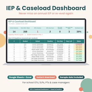 May include: A digital IEP and Caseload Dashboard displayed on a laptop screen, featuring a table with student deadlines, status indicators, and metrics for active students, direct minutes, and workload percentages for school professionals.