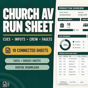 Op de afbeelding: Een digitaal Church AV Run Sheet dashboard-sjabloon met een productieoverzicht, cue-voortgang, invoerlijst en foutenlogboek. De interface toont gegevens voor een zondagsdienst op 27 april 2025, met secties voor crew-gereedheid en RF- en communicatiegegevens.