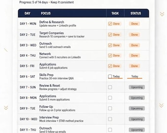 2-Week Job Search Planner | 100 Applications Challenge Sprint Tracker, Daily Plan (PDF)