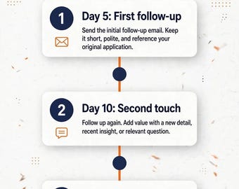 Follow Up Email After Interview | Thank You Templates & Recruiter Scripts (PDF)