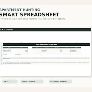 May include: An apartment hunting smart spreadsheet dashboard with text reading APARTMENT HUNTING SMART SPREADSHEET. The interface displays an apartment hunt dashboard with columns for rank, apartment name, monthly cost, score, and status in Excel.