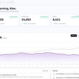 May include: A digital dashboard interface titled DevFoundry Cloud displaying business metrics including revenue of $128,420, 24,892 active users, 8,421 orders, and a 7.82% conversion rate, featuring a large line graph for data visualization and activity logs.