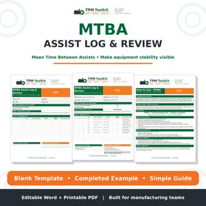 May include: A set of three documents titled MTBA Assist Log & Review, featuring a blank template, a completed example, and a how-to guide. The pages include tables for tracking equipment data, calculation formulas, and instructional text for manufacturing teams.