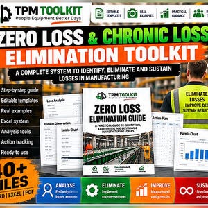 May include: A Zero Loss & Chronic Loss Elimination Toolkit featuring a guide, templates, and analysis tools for manufacturing. The materials include a step-by-step guide, Excel systems, and 40+ files in Word, Excel, and PDF formats for loss management.