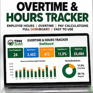 May include: A laptop screen displays an Excel template titled Overtime & Hours Tracker, featuring a dashboard with metrics for total employees, hours, overtime, and costs, alongside a bar chart and a donut chart showing hours breakdown.