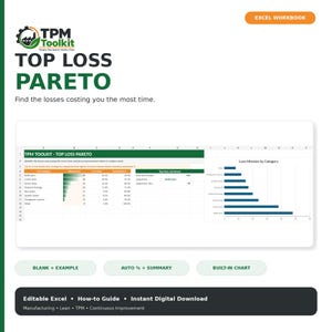 May include: An Excel workbook digital template titled TPM Toolkit Top Loss Pareto. The document features a data table tracking loss categories and minutes, a bar chart titled Loss Minutes by Category, and labels for blank, example, auto, and summary.