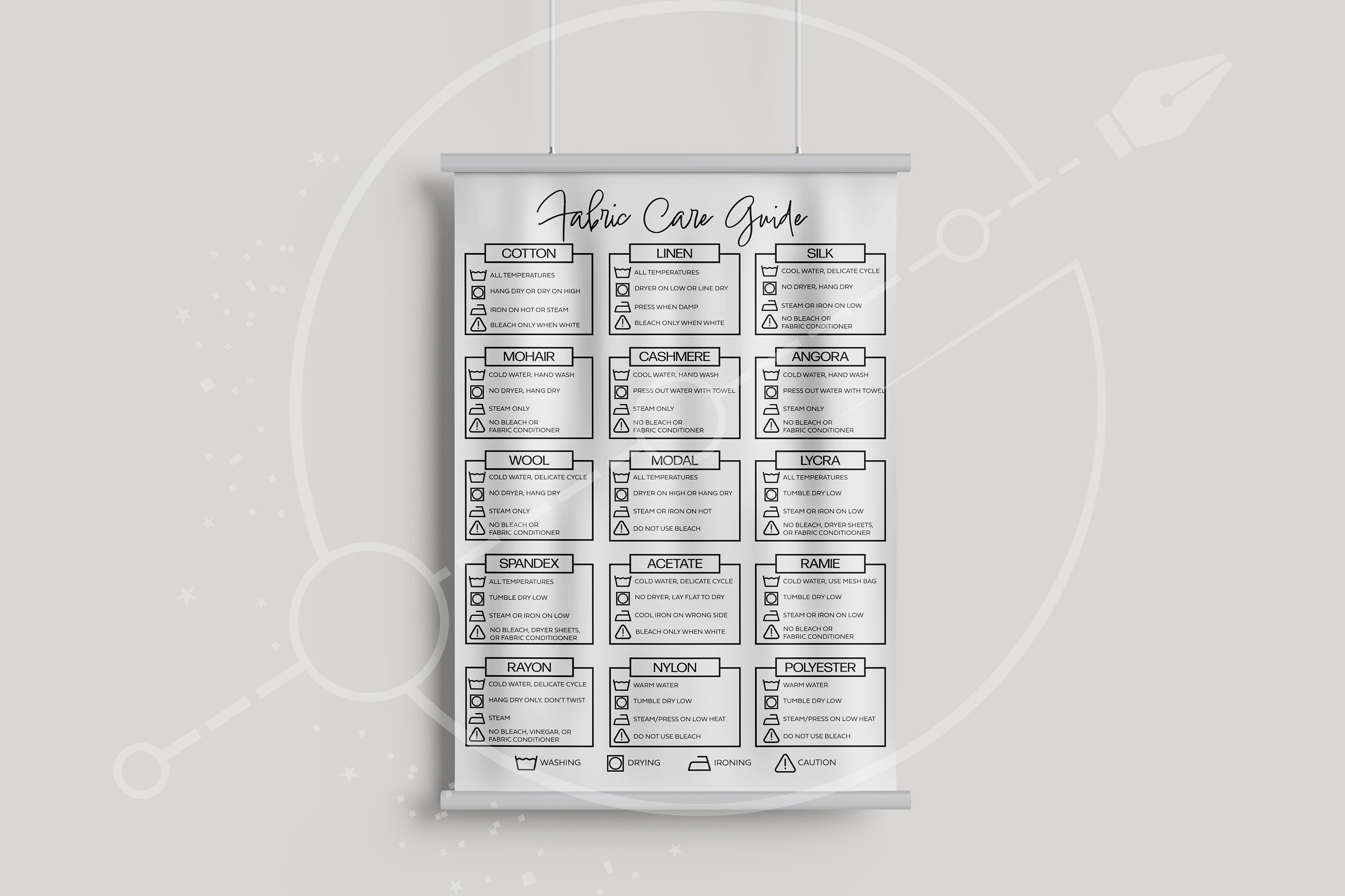 6 Piece Laundry Care Guide Printable Set for Stain Removal, Fabric Care ...