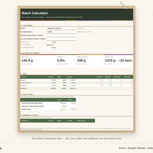 beginner soap recipe spreadsheet Batch Calculator tab with oils, lye, water and additives for the batch size