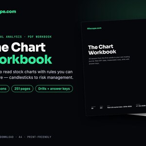 Technical Analysis Workbook PDF, Stock Chart Reading Guide, Candlestick Patterns Trading Ebook for Beginners