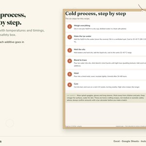 beginner soap recipe printable cold process method page with lye safety box