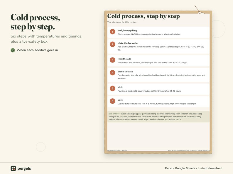 beginner soap recipe printable cold process method page with lye safety box