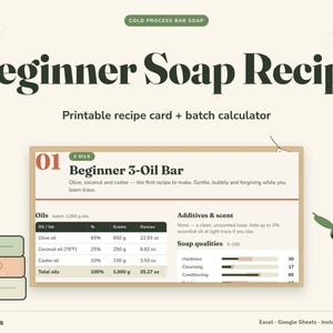 beginner soap recipe printable card cover showing the oils in grams and ounces and the calculated lye