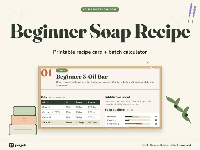 beginner soap recipe printable card cover showing the oils in grams and ounces and the calculated lye