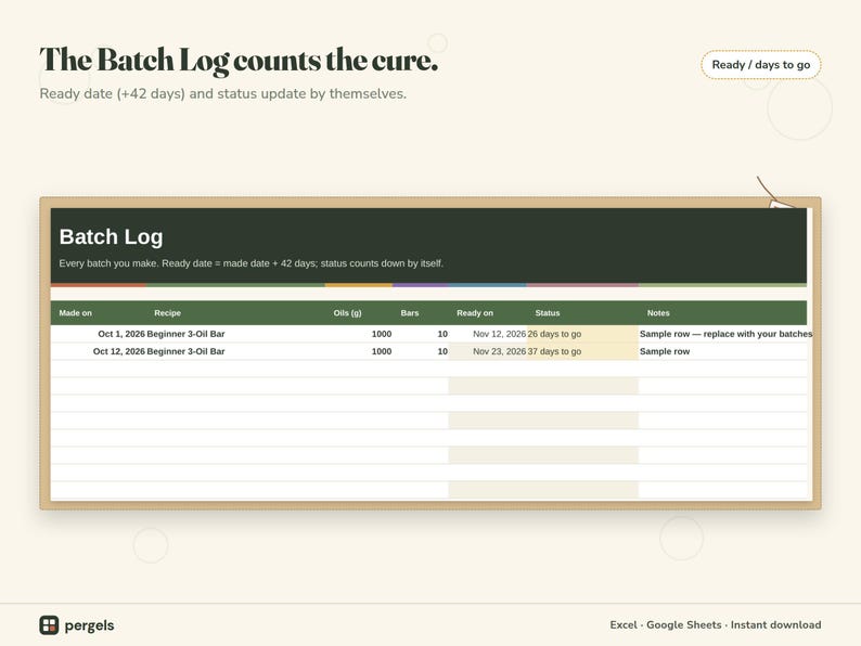 beginner soap recipe spreadsheet Batch Log tab with ready date and curing status