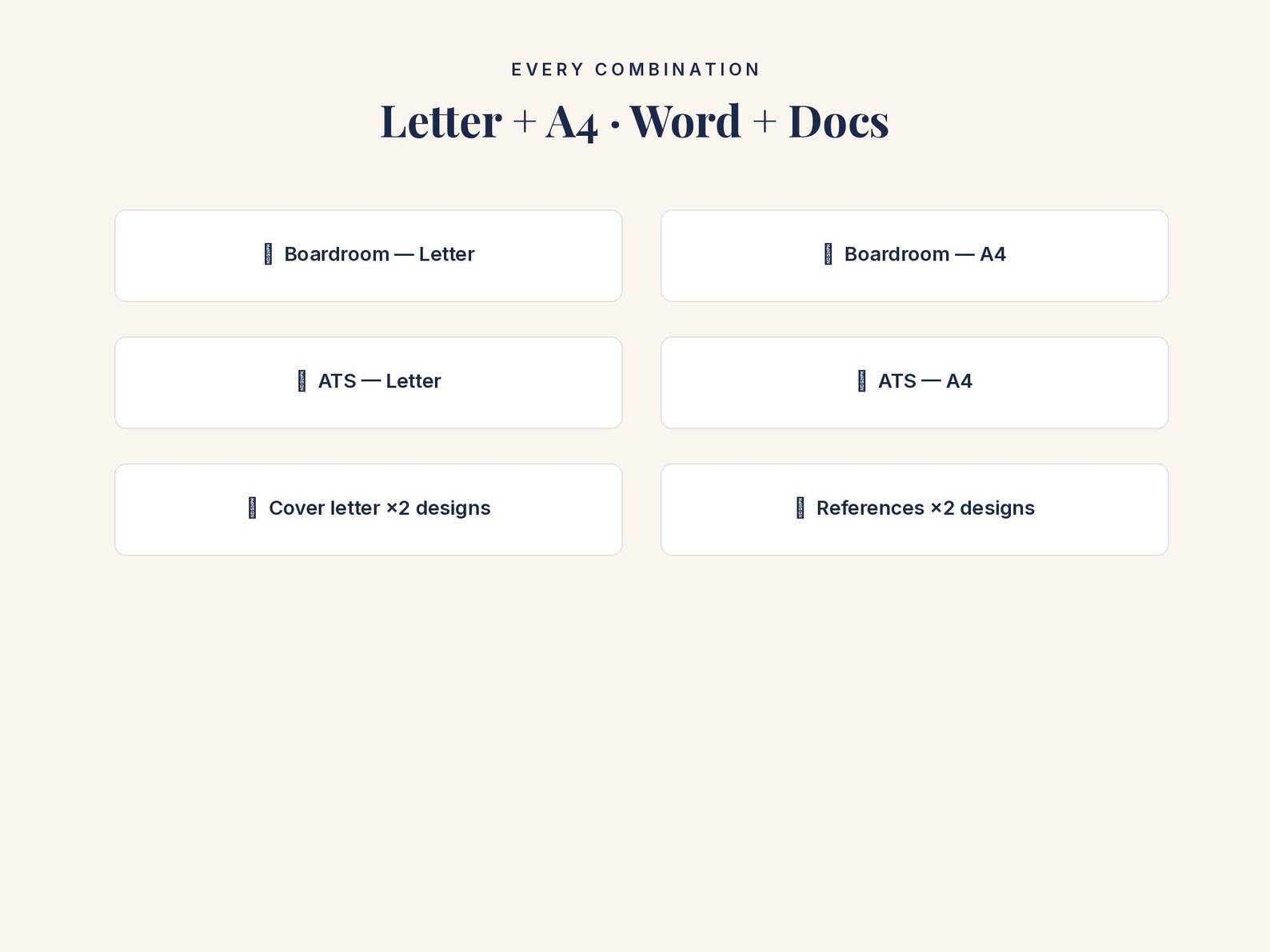 Executive Resume Template, ATS Friendly Resume for Word & Google Docs ...
