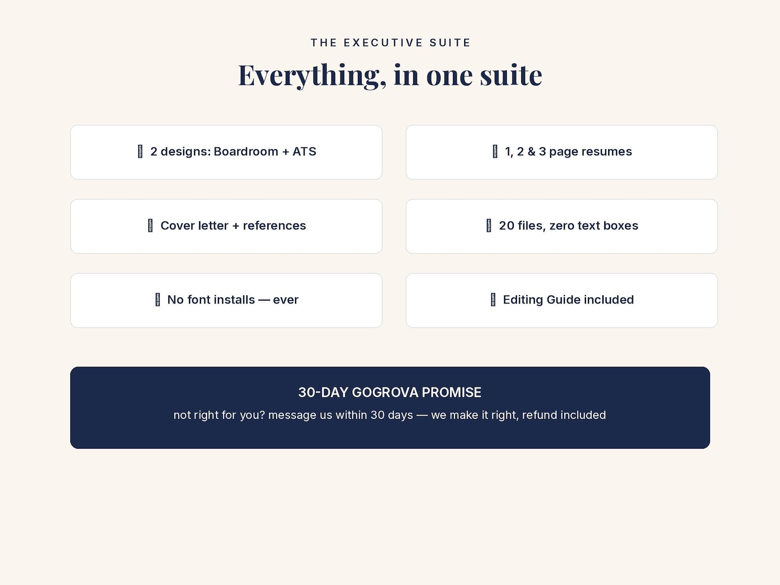 Executive Resume Template, ATS Friendly Resume for Word & Google Docs ...