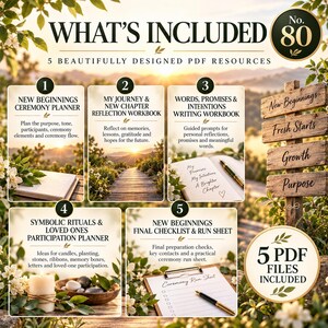 May include: A digital collection of 5 PDF resources titled What's Included No. 80, featuring a New Beginnings Ceremony Planner, My Journey & New Chapter Reflection Workbook, Words, Promises & Intentions Writing Workbook, Symbolic Rituals Planner, and Final Checklist.