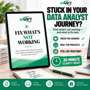 May include: A digital tablet displays the text STUCK IN YOUR DATA ANALYST JOURNEY? FIX WHAT'S NOT WORKING. The screen includes a 30-Minute Clarity Reset for Aspiring Data Analysts. A notebook with Clarity Focus Progress text and a green pen are present.