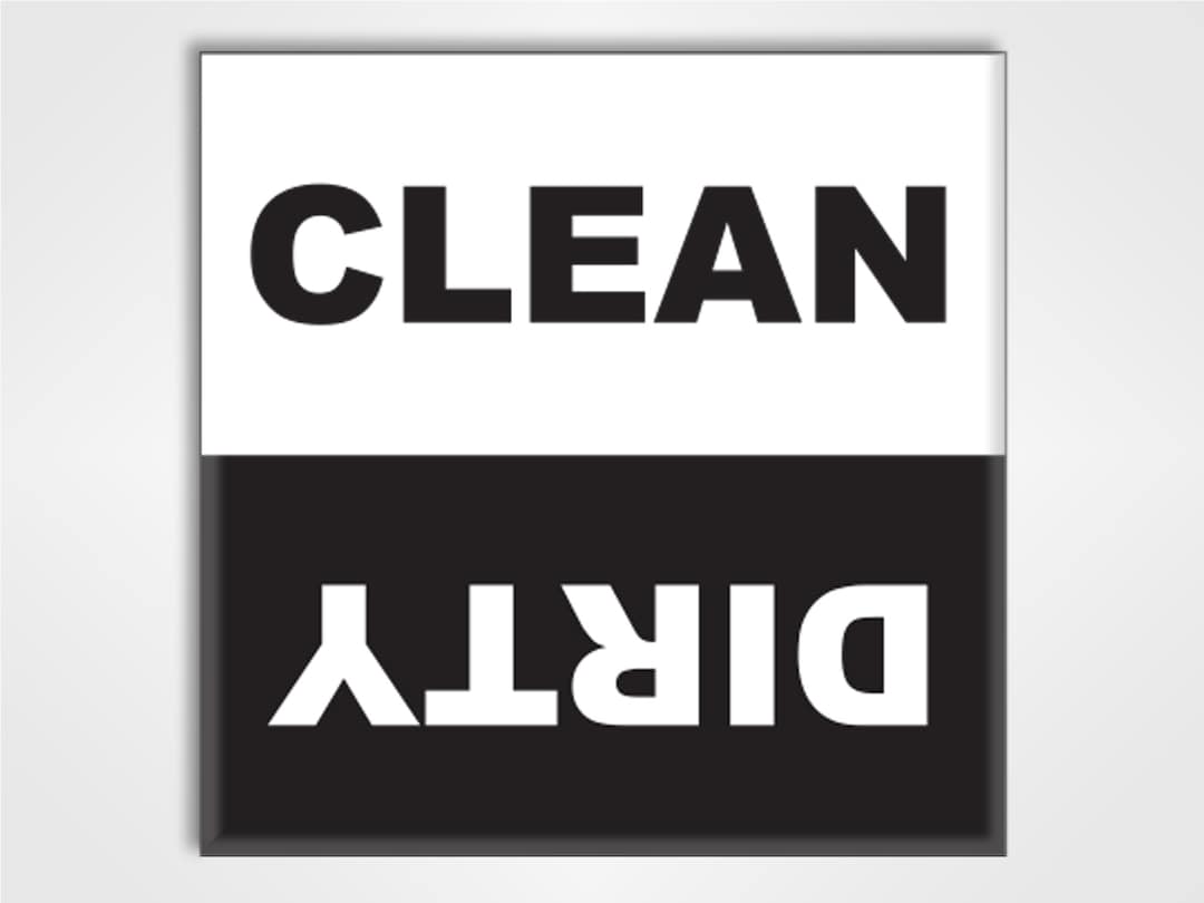 Clean or Dirty Dishwasher Magnet – Creatively Southern